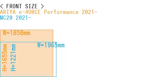 #ARIYA e-4ORCE Performance 2021- + MC20 2021-